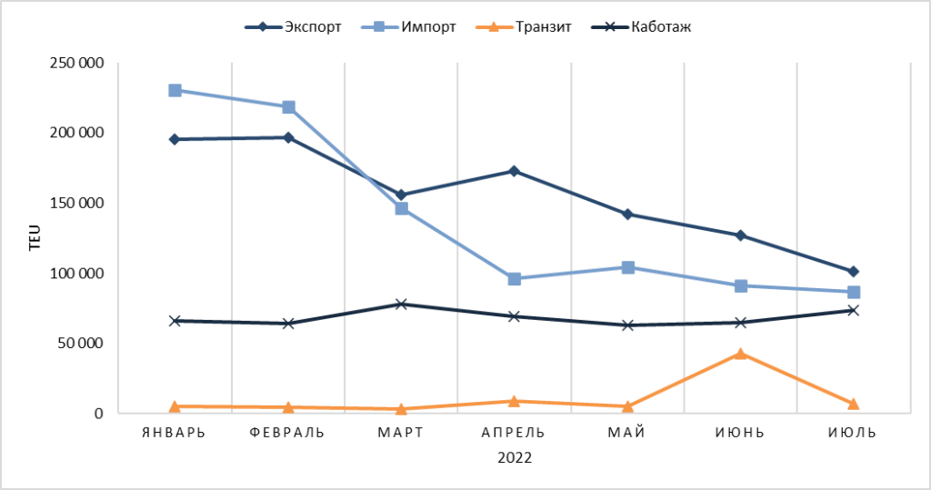 рфконт07-3
