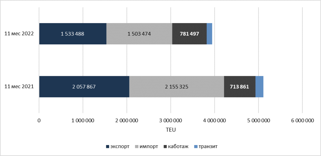 конт11.3