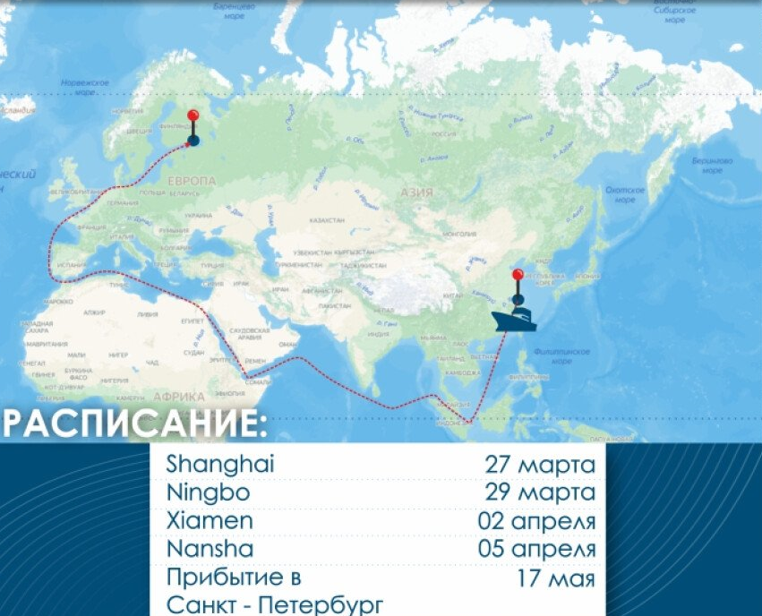 транзит