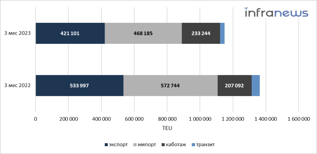 конт03.23-3